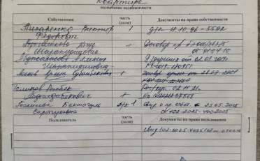  Агентство недвижимости