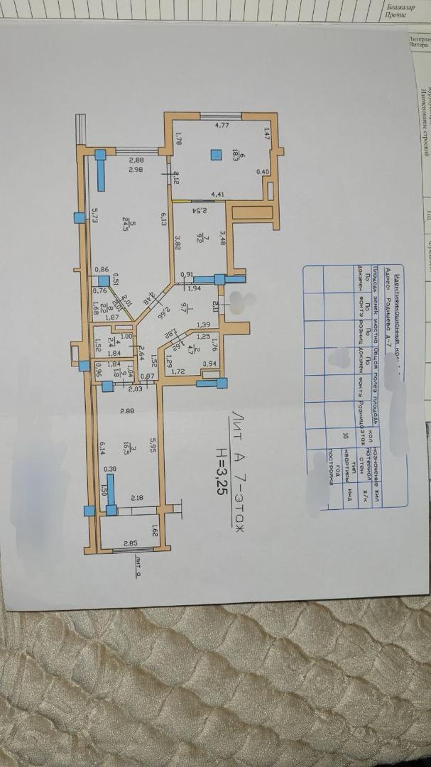 Агентство недвижимости Бишкек