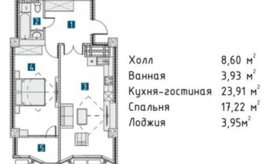  Агентство недвижимости